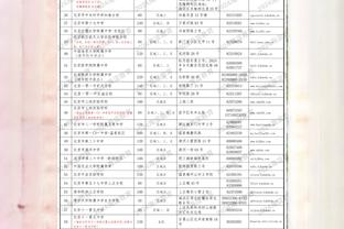 一半是我！库里生涯5次连续3场至少命中7记三分 联盟历史共10次