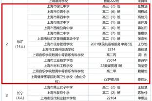 铁林：保罗和小佩顿都伤了&他们阵容深度不够 我现在很担心勇士